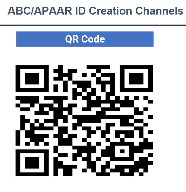 Implementation and creation if ABC ID